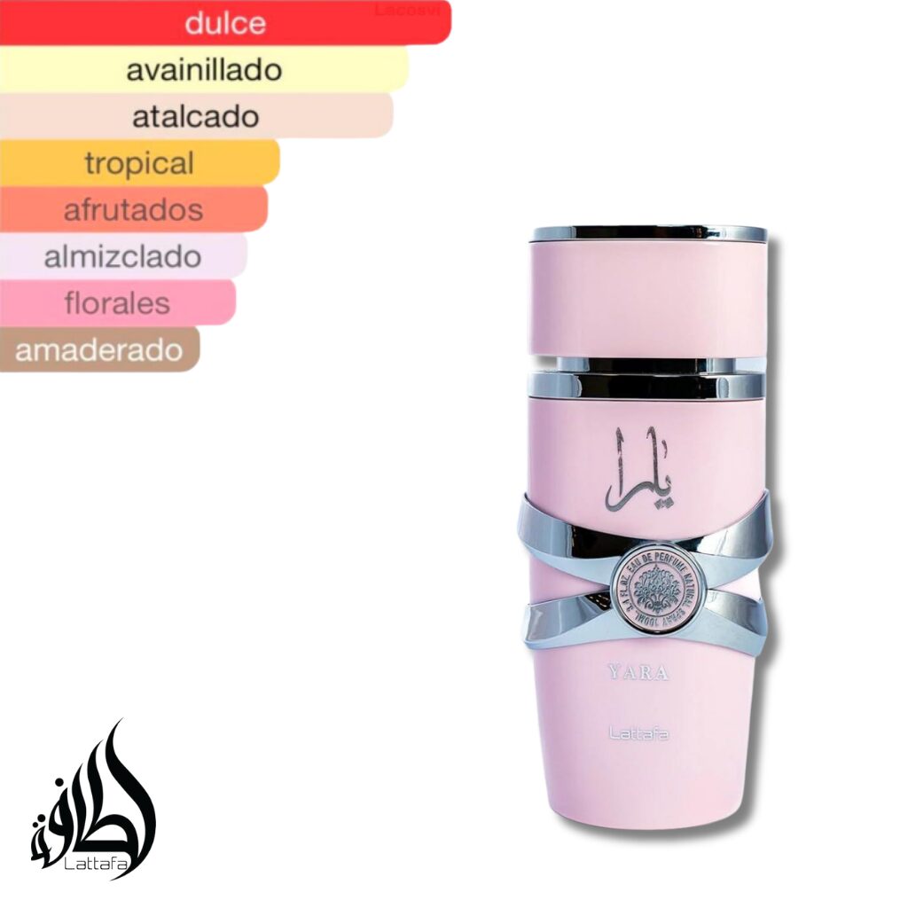 Lattafa Yara Pink EDP - Image 2